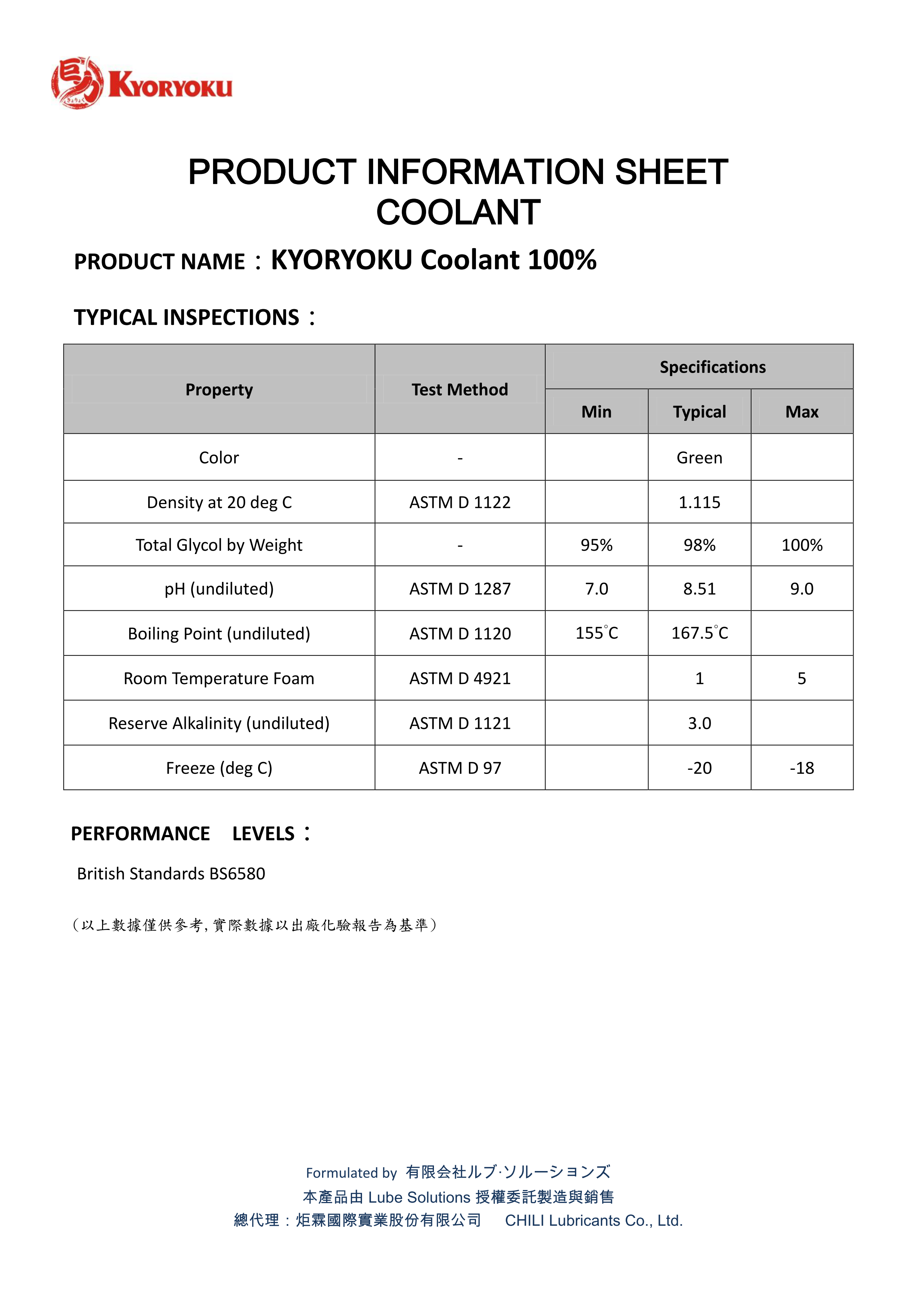 100% 濃縮型長效水箱精 100% 濃縮型長效水箱精